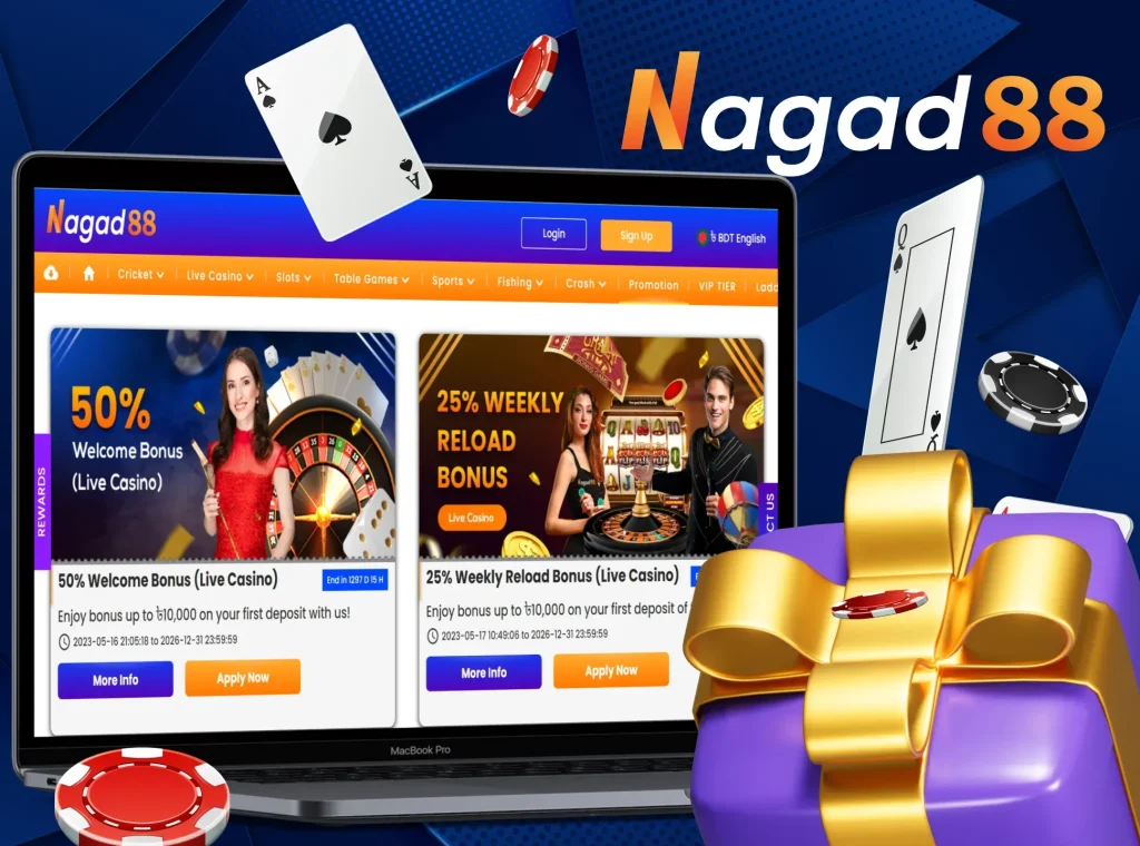 nagad88 login